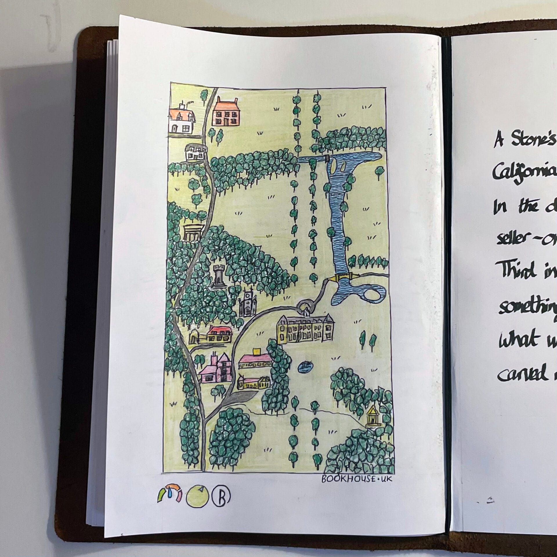 Introducing Bookhouse MicroHunts